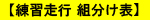 練習走行組分け