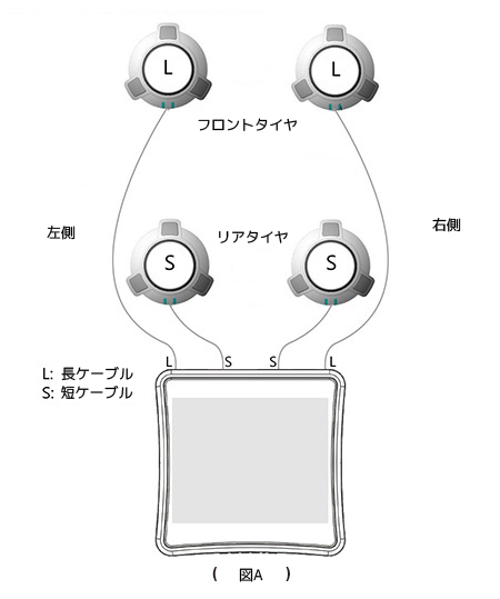 デジタルツイーカースケール (Elite)